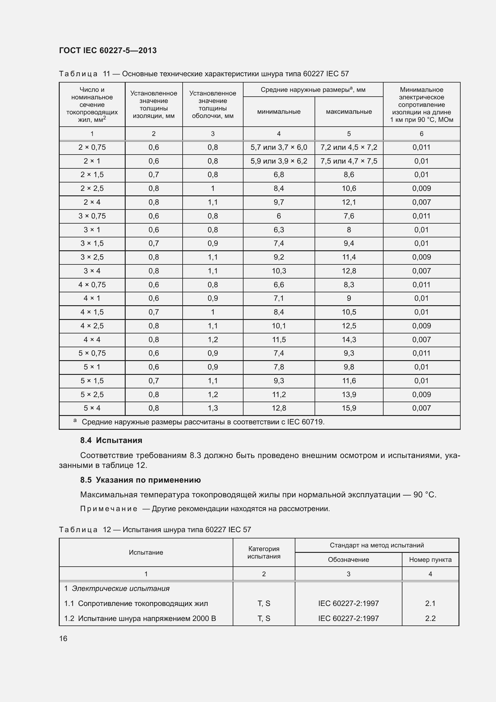 Страница 20 ГОСТ IEC 60227-5-2013