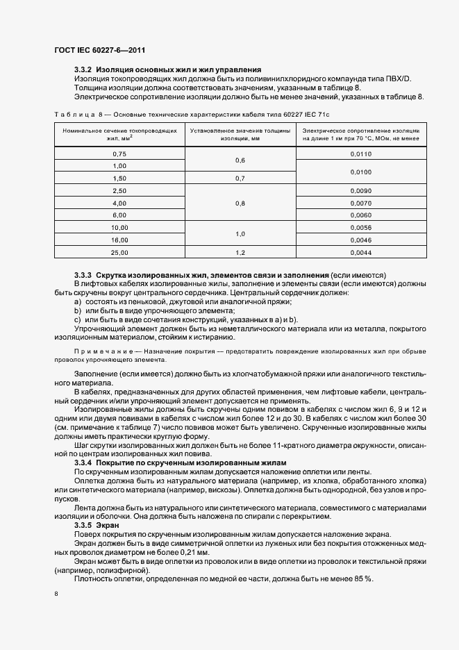 Страница 12 ГОСТ IEC 60227-6-2011