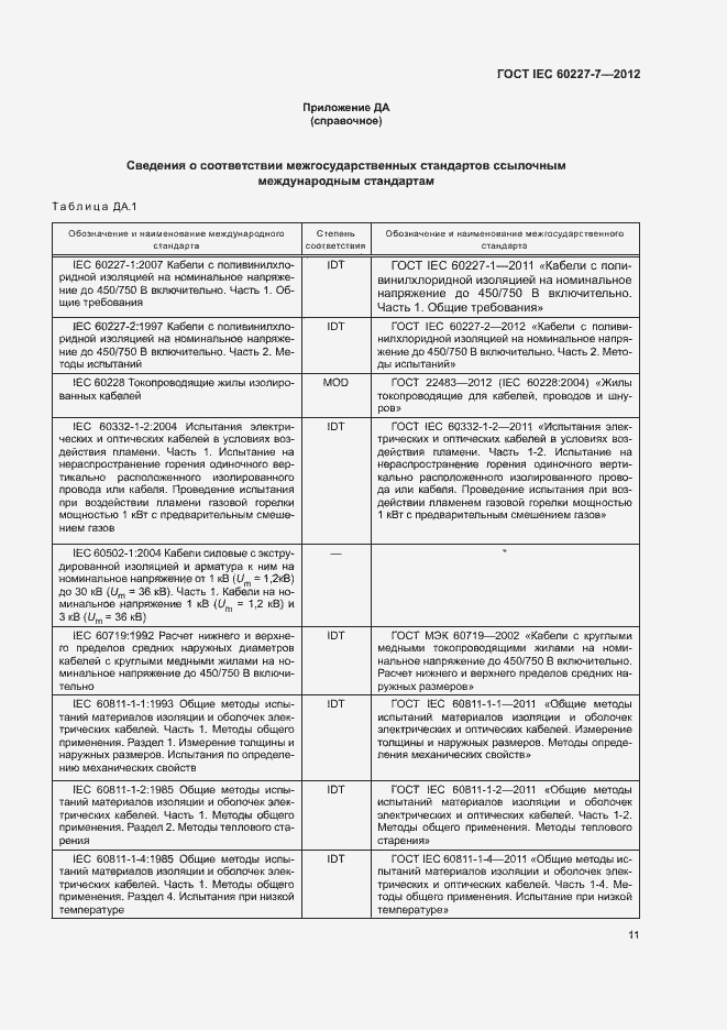 Страница 15 ГОСТ IEC 60227-7-2012