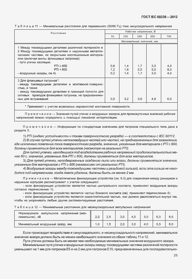 Страница 28 ГОСТ IEC 60238-2012