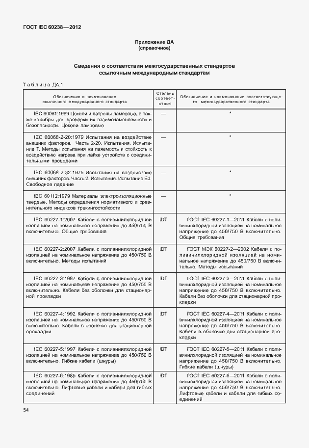 Страница 57 ГОСТ IEC 60238-2012