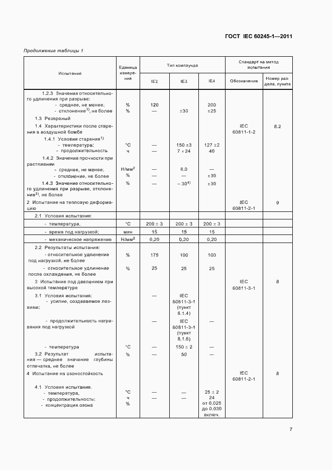 Страница 11 ГОСТ IEC 60245-1-2011