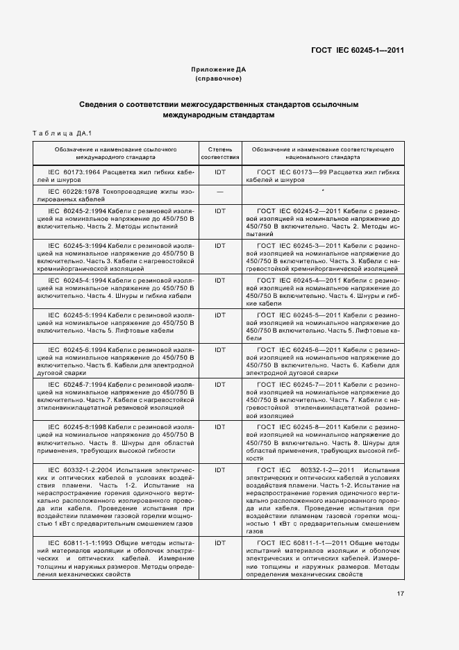 Страница 21 ГОСТ IEC 60245-1-2011