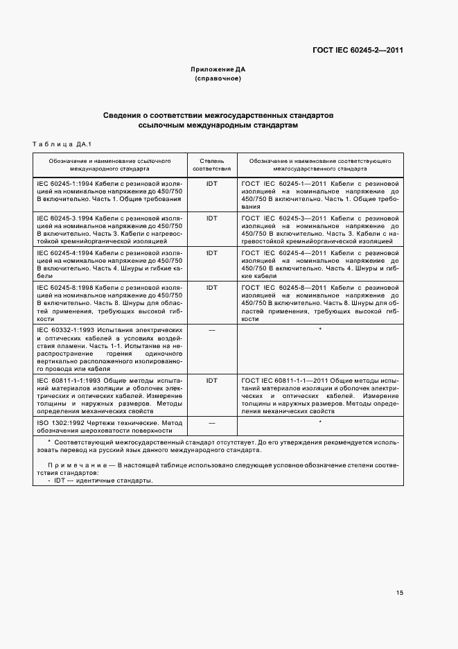 Страница 19 ГОСТ IEC 60245-2-2011