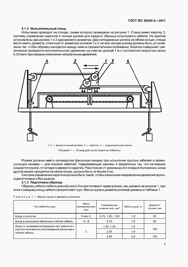 Страница 9 ГОСТ IEC 60245-2-2011