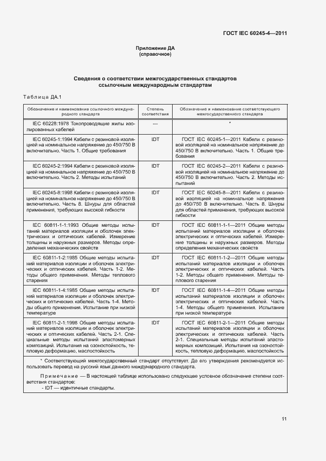 Страница 13 ГОСТ IEC 60245-4-2011