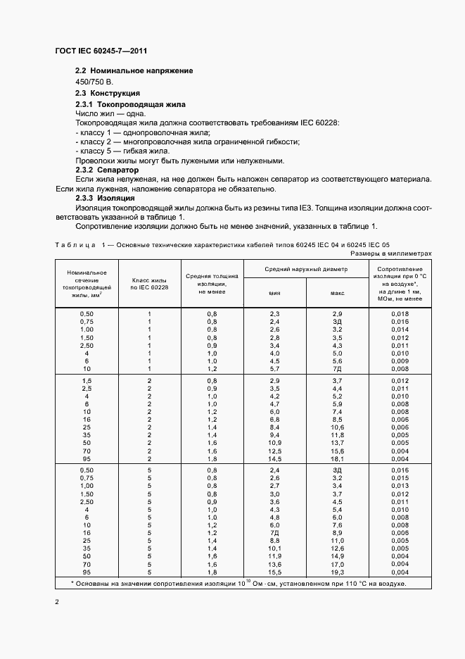 Страница 4 ГОСТ IEC 60245-7-2011
