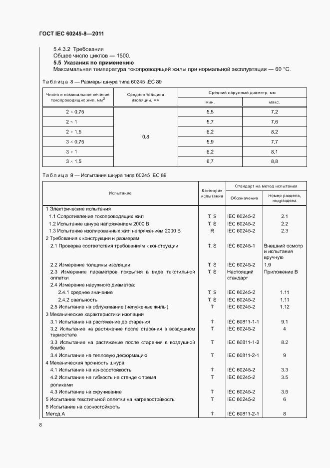 Страница 12 ГОСТ IEC 60245-8-2011