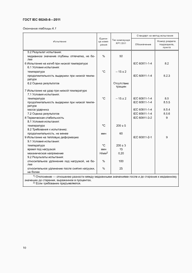Страница 14 ГОСТ IEC 60245-8-2011