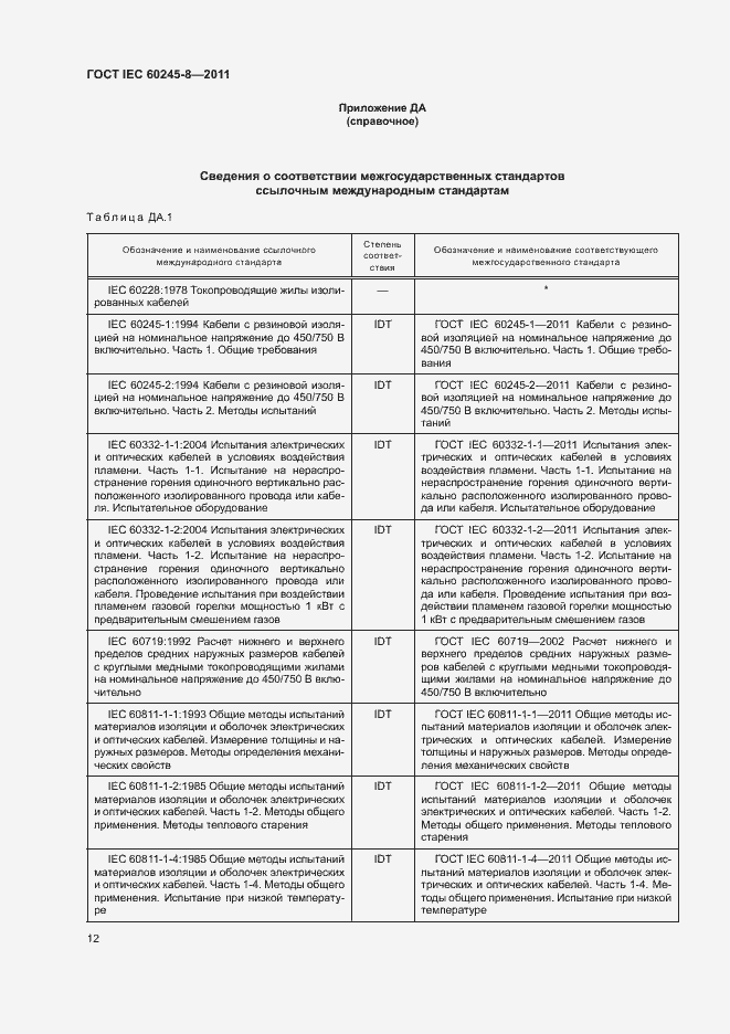 Страница 16 ГОСТ IEC 60245-8-2011