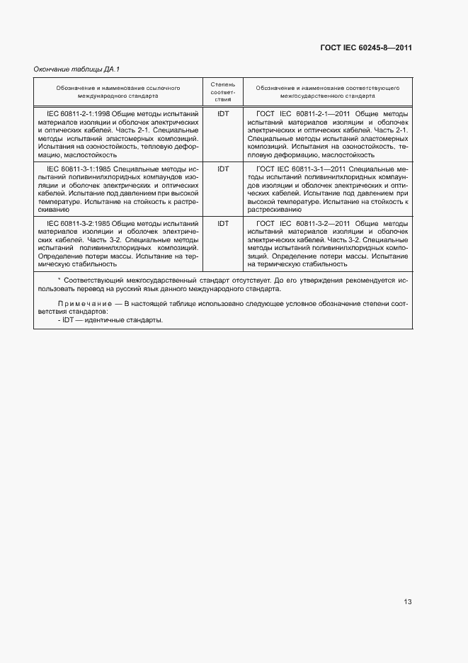 Страница 17 ГОСТ IEC 60245-8-2011
