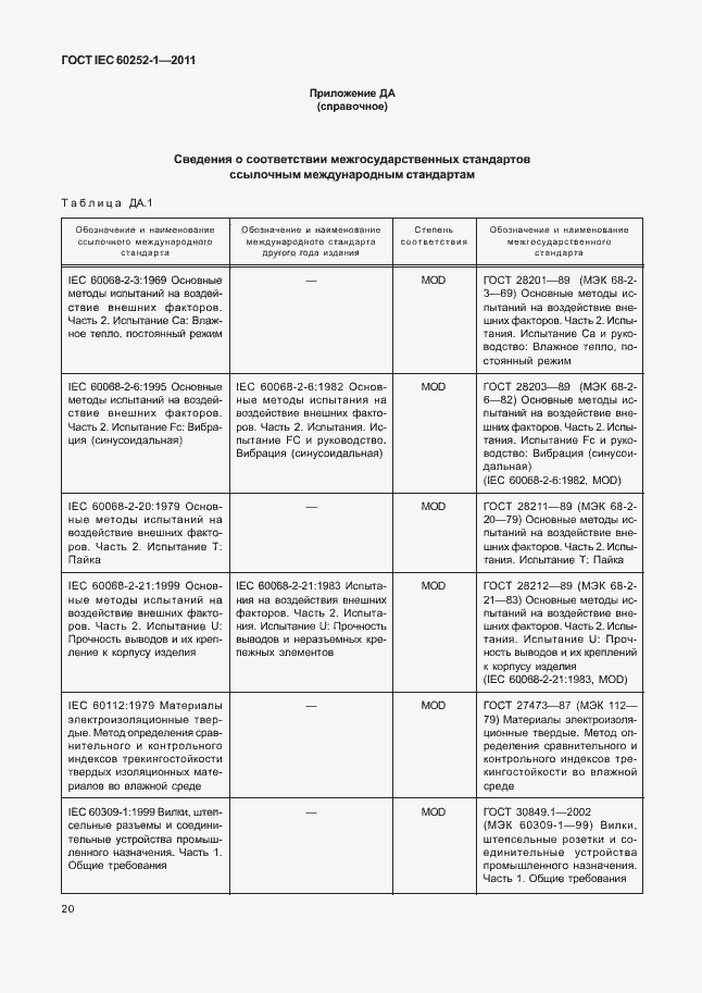 Страница 24 ГОСТ IEC 60252-1-2011