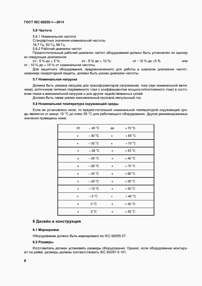 Страница 15 ГОСТ IEC 60255-1-2014