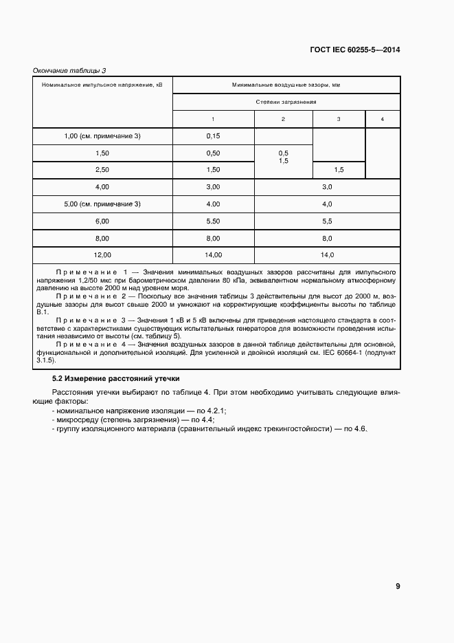 Страница 15 ГОСТ IEC 60255-5-2014