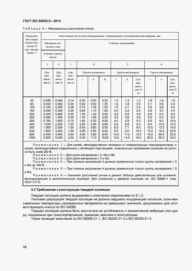 Страница 16 ГОСТ IEC 60255-5-2014