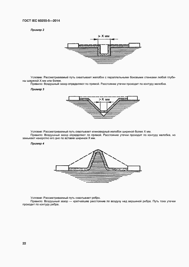 Страница 28 ГОСТ IEC 60255-5-2014