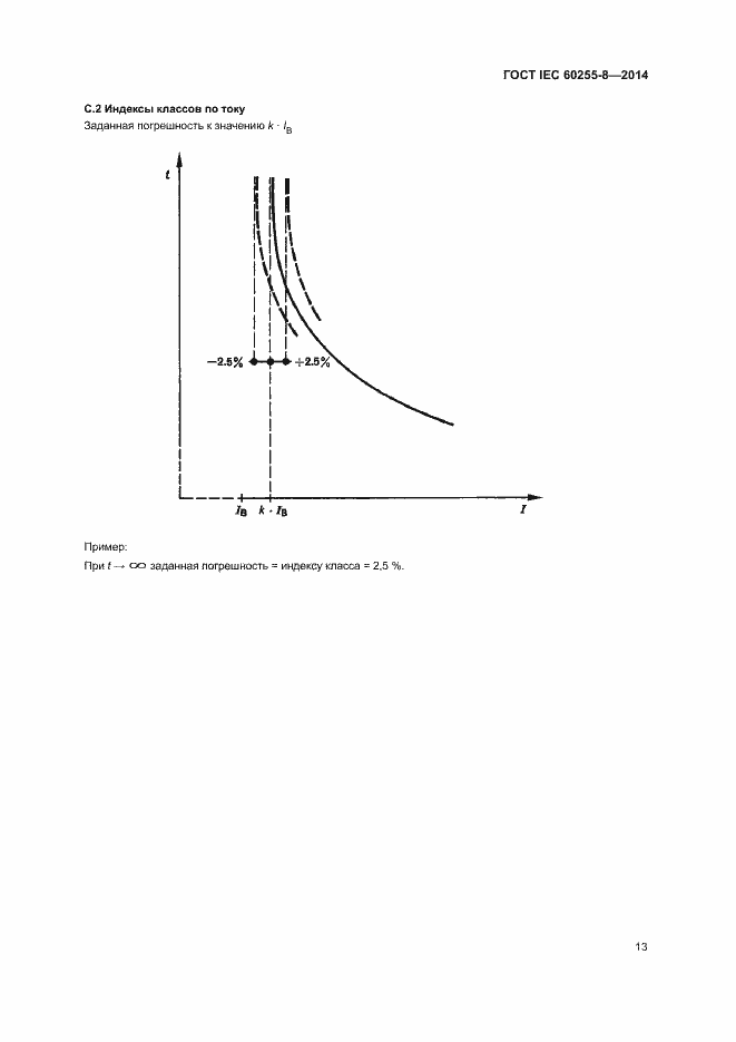 Страница 17 ГОСТ IEC 60255-8-2014