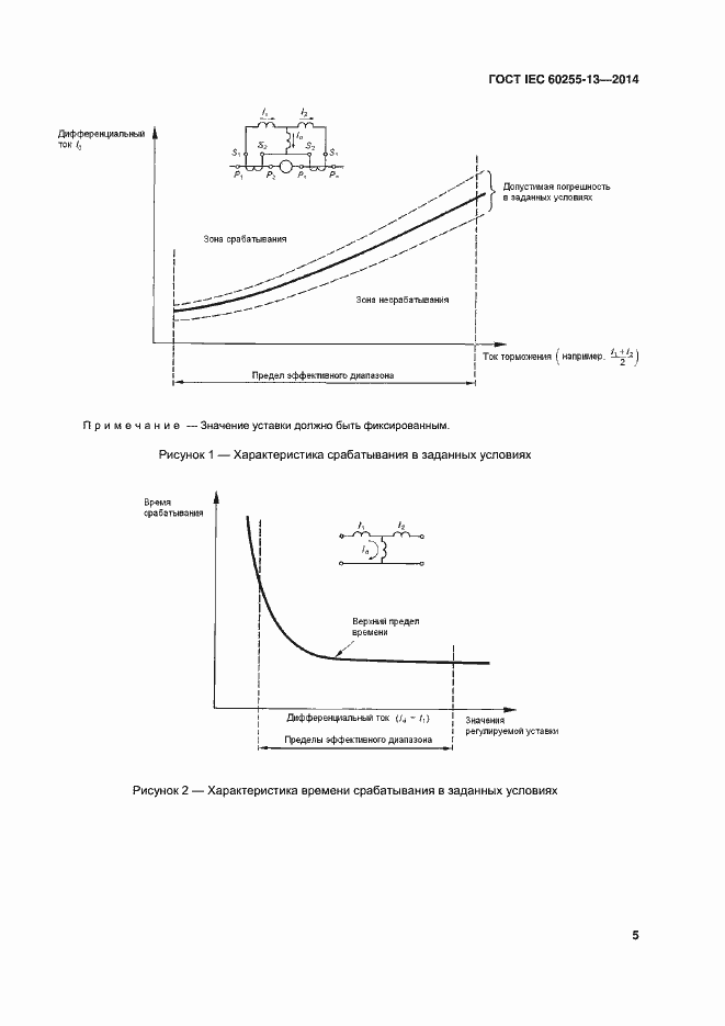 Страница 10 ГОСТ IEC 60255-13-2014