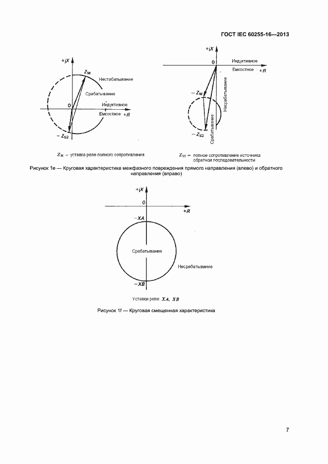 Страница 12 ГОСТ IEC 60255-16-2013