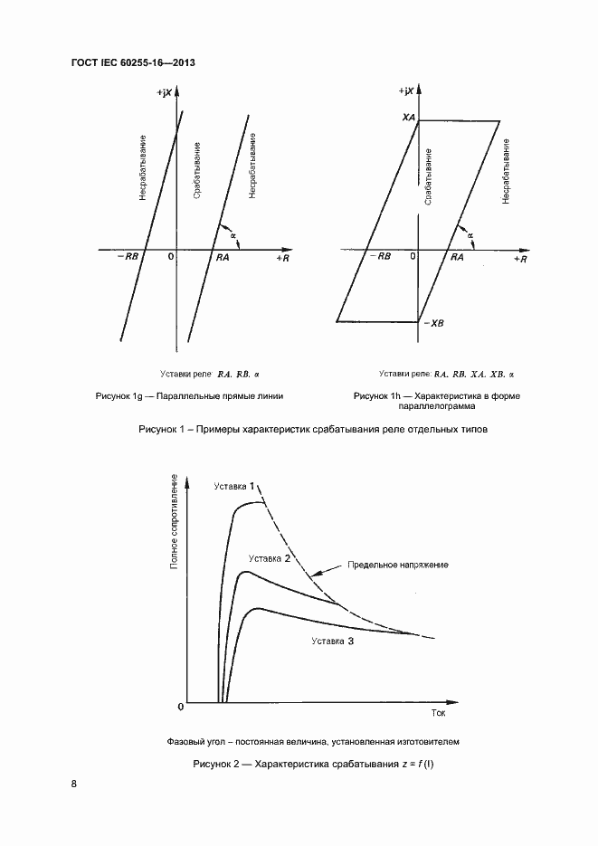 Страница 13 ГОСТ IEC 60255-16-2013