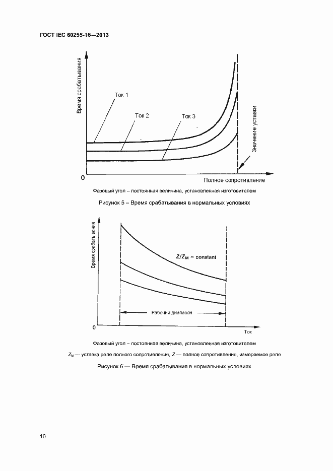 Страница 15 ГОСТ IEC 60255-16-2013