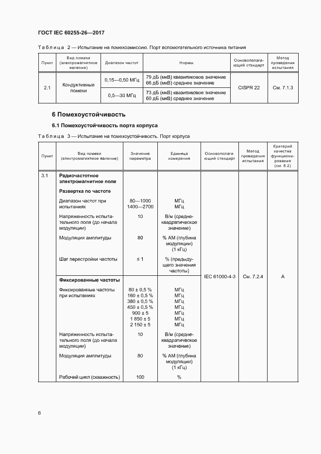 Страница 11 ГОСТ IEC 60255-26-2017
