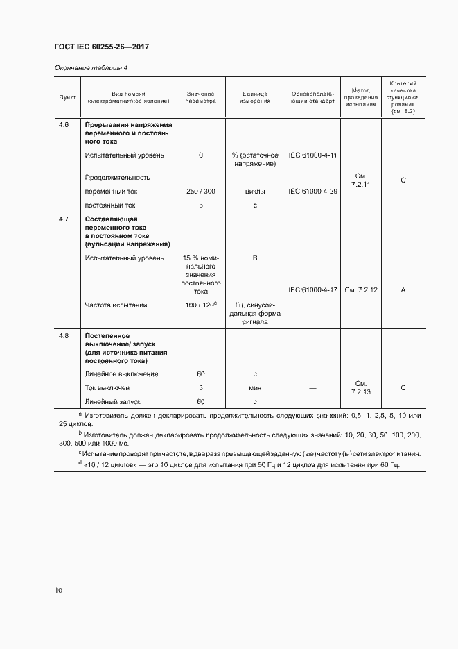 Страница 15 ГОСТ IEC 60255-26-2017
