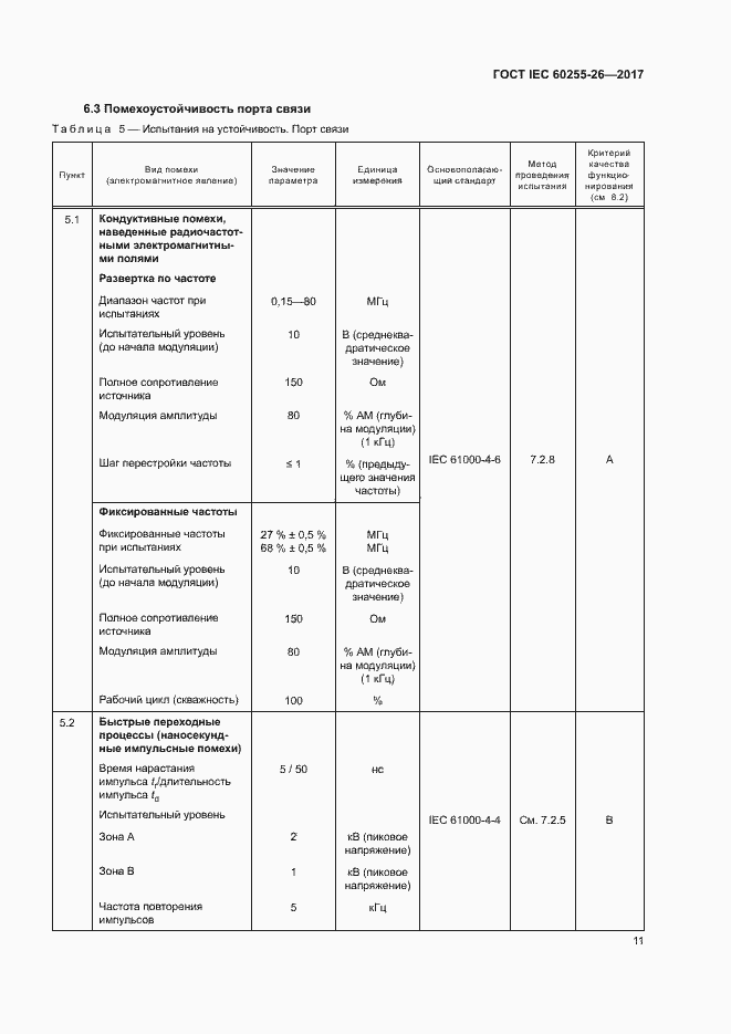 Страница 16 ГОСТ IEC 60255-26-2017