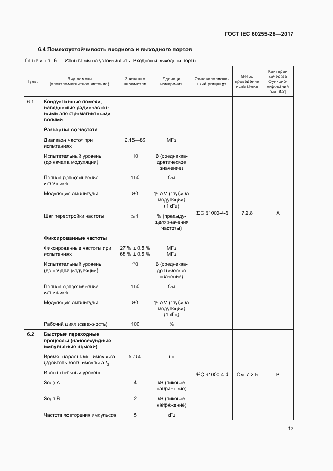 Страница 18 ГОСТ IEC 60255-26-2017