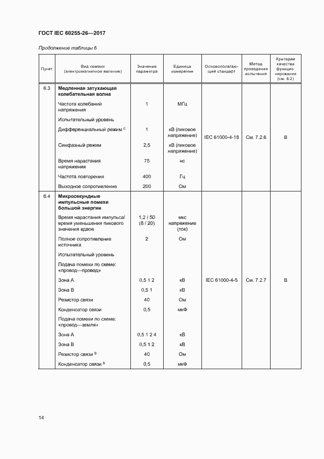 Страница 19 ГОСТ IEC 60255-26-2017