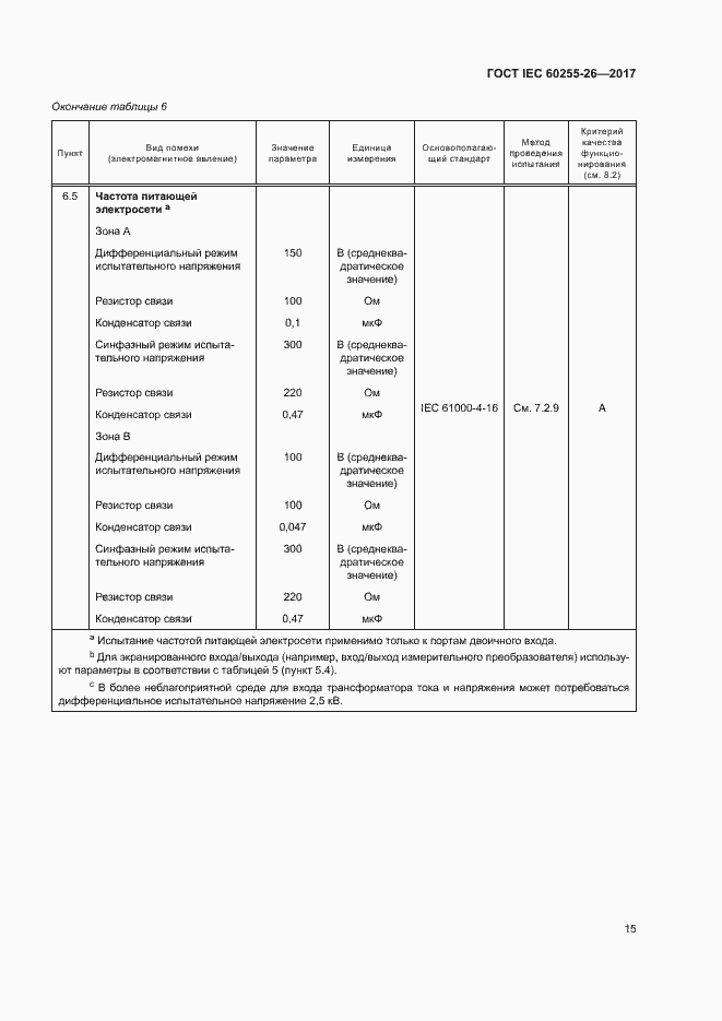 Страница 20 ГОСТ IEC 60255-26-2017