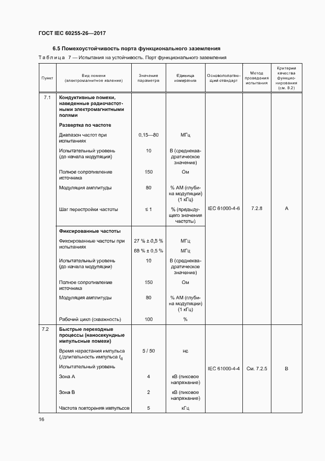 Страница 21 ГОСТ IEC 60255-26-2017