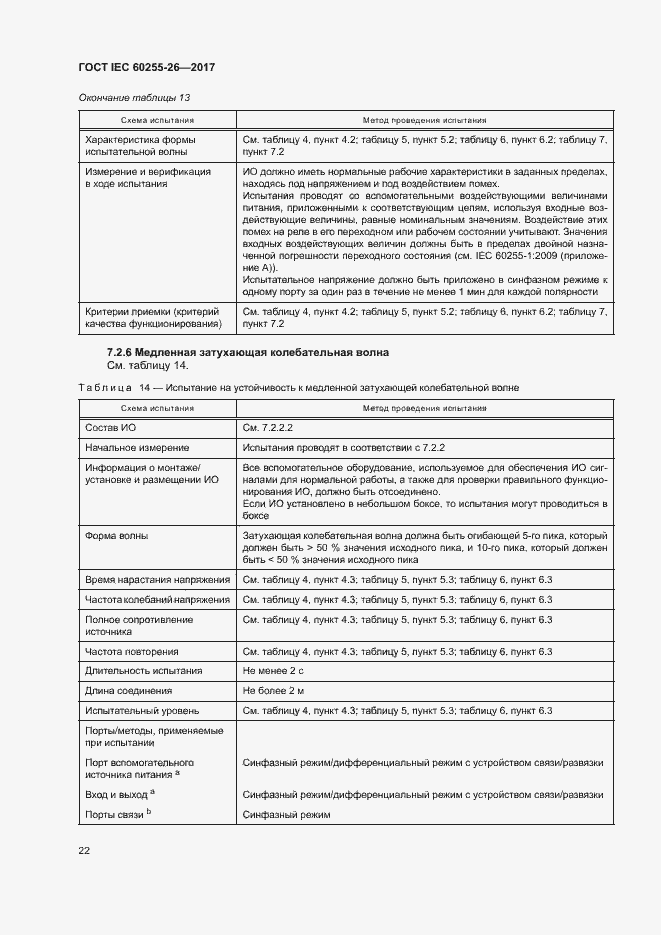 Страница 27 ГОСТ IEC 60255-26-2017