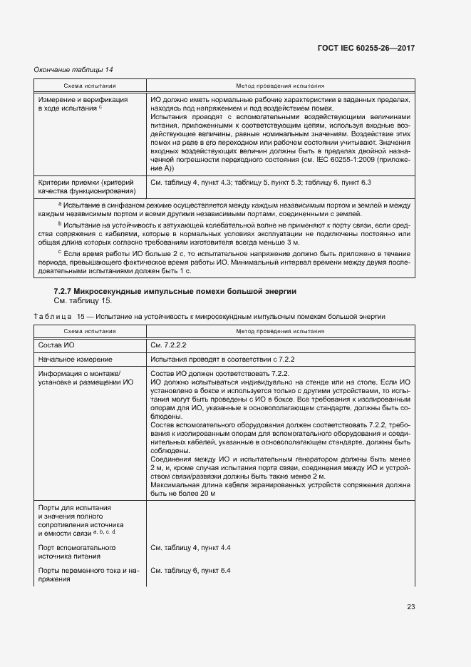 Страница 28 ГОСТ IEC 60255-26-2017