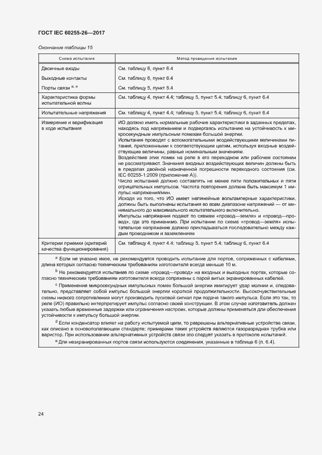 Страница 29 ГОСТ IEC 60255-26-2017