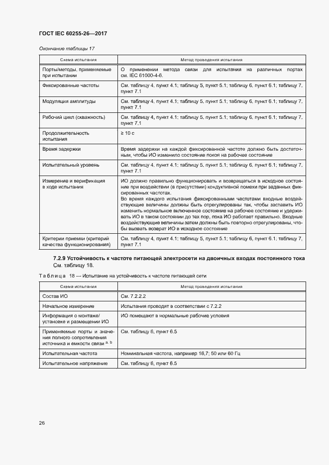 Страница 31 ГОСТ IEC 60255-26-2017