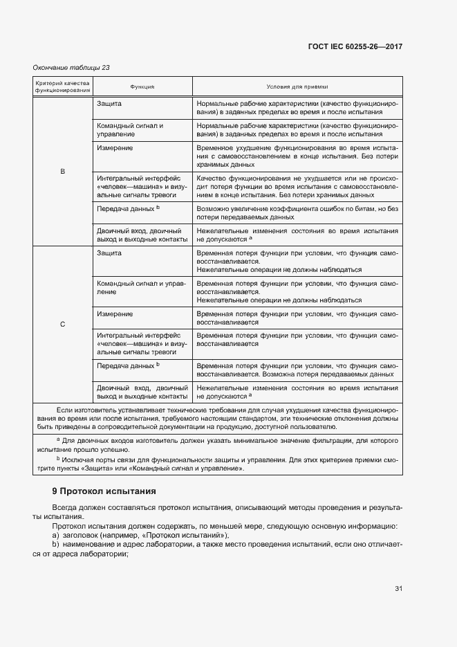 Страница 36 ГОСТ IEC 60255-26-2017