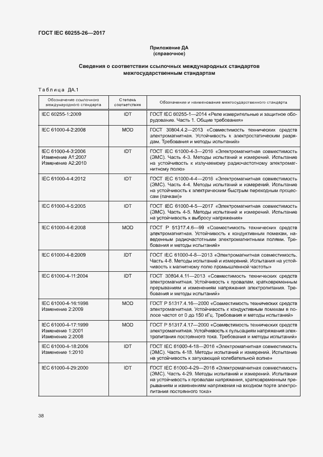 Страница 43 ГОСТ IEC 60255-26-2017