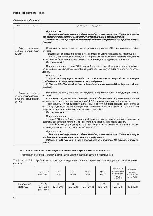 Страница 57 ГОСТ IEC 60255-27-2013