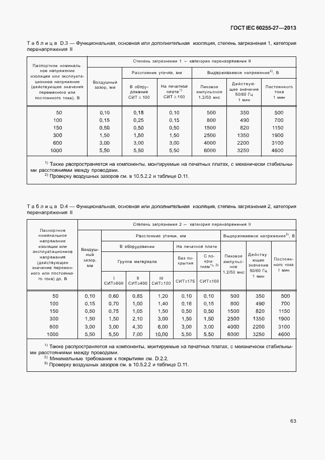 Страница 68 ГОСТ IEC 60255-27-2013