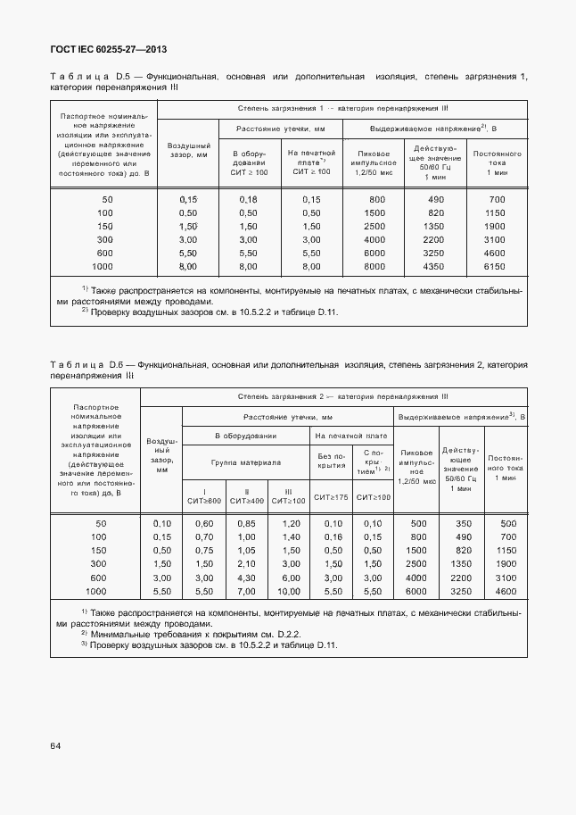 Страница 69 ГОСТ IEC 60255-27-2013