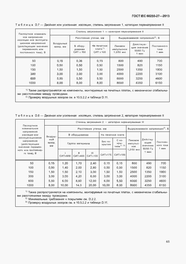 Страница 70 ГОСТ IEC 60255-27-2013