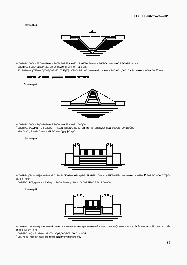 Страница 74 ГОСТ IEC 60255-27-2013