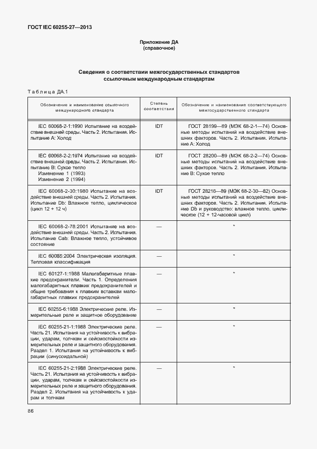Страница 91 ГОСТ IEC 60255-27-2013