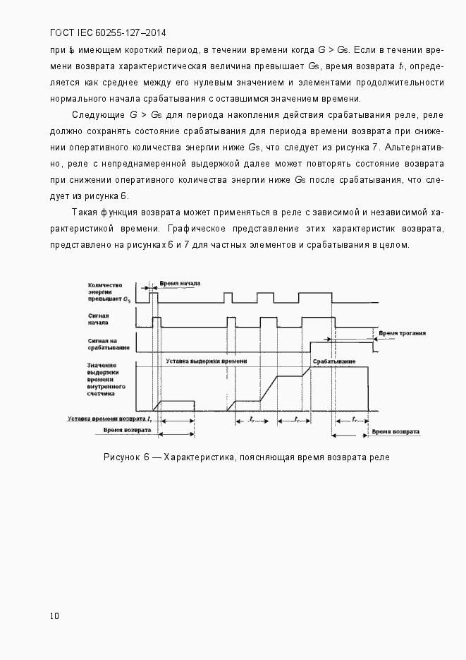 Страница 15 ГОСТ IEC 60255.127-2014