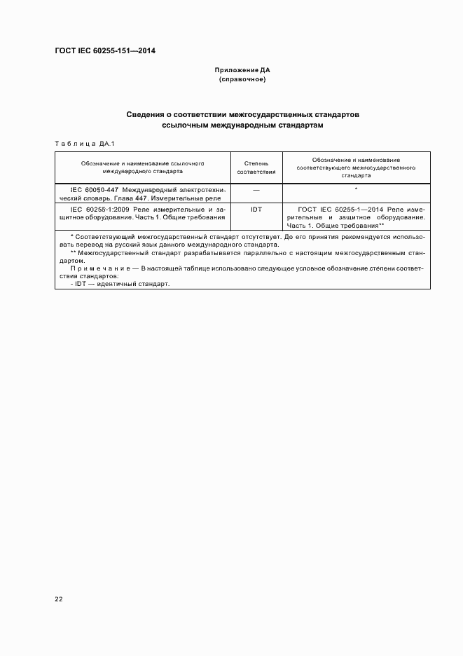 Страница 27 ГОСТ IEC 60255-151-2014