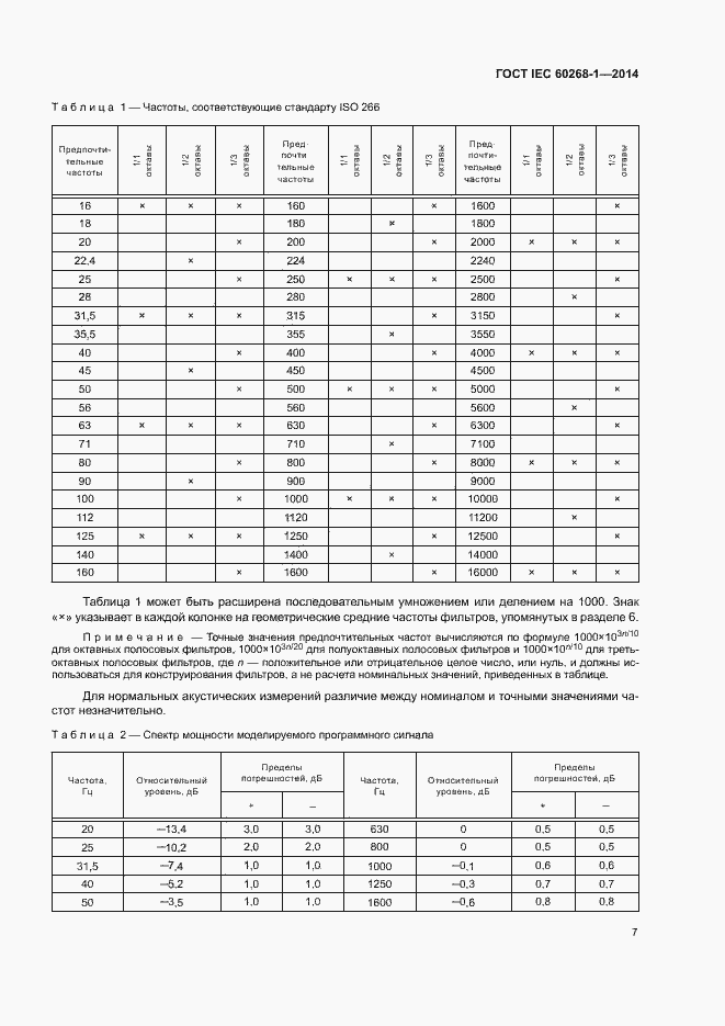 Страница 11 ГОСТ IEC 60268-1-2014