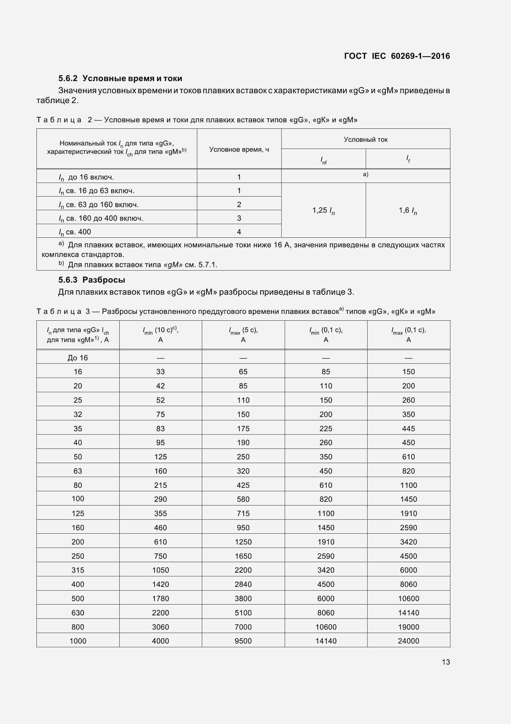 Страница 20 ГОСТ IEC 60269-1-2016