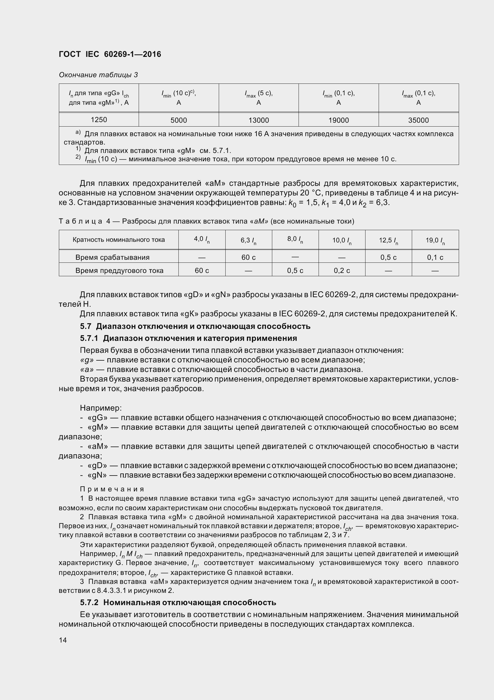 Страница 21 ГОСТ IEC 60269-1-2016