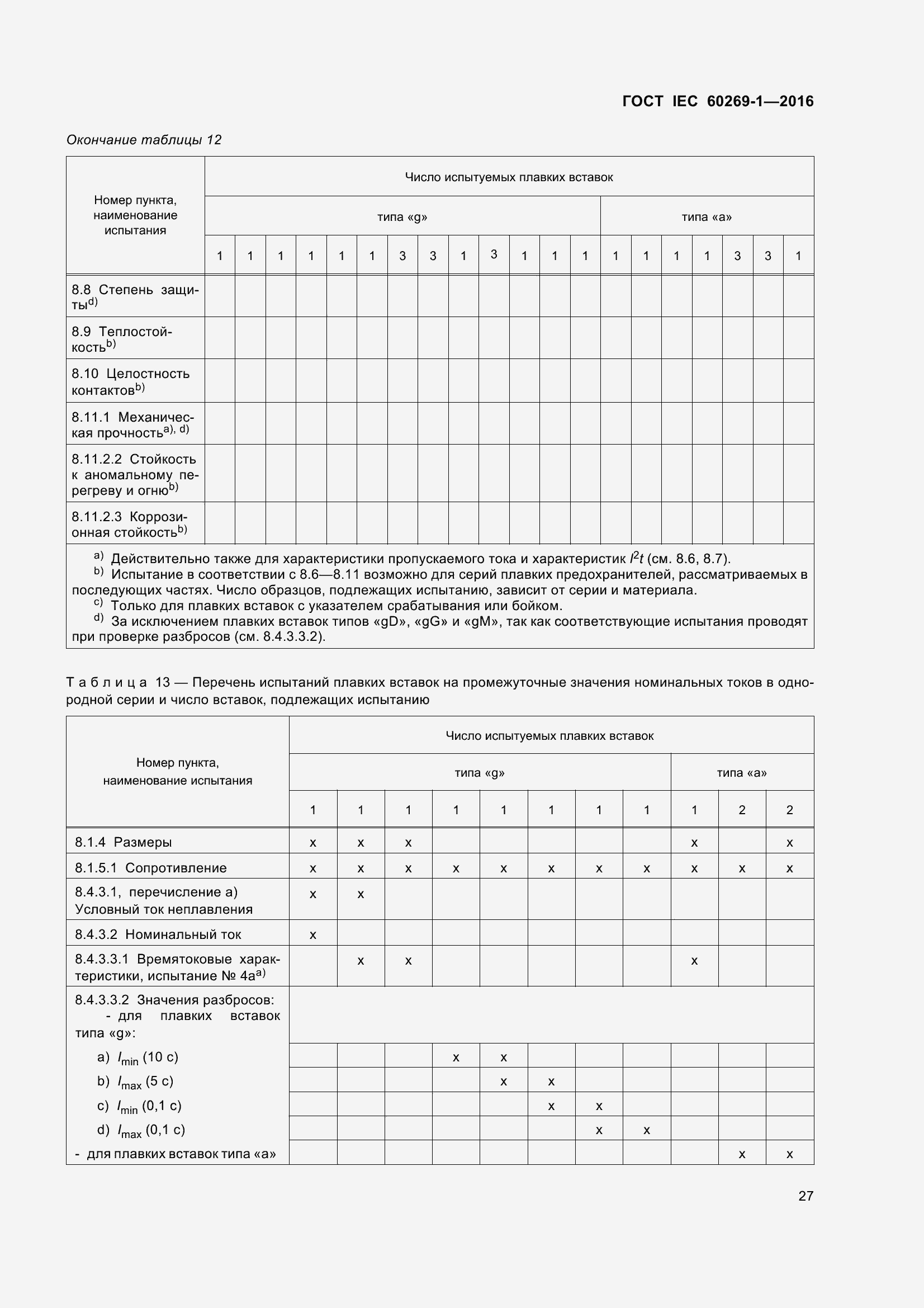 Страница 34 ГОСТ IEC 60269-1-2016